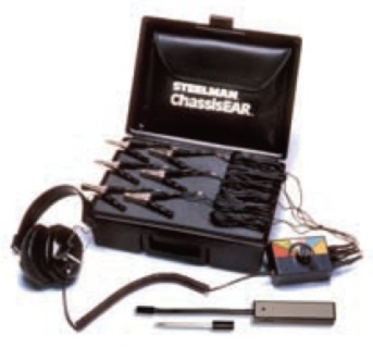 Steelman ChassisEAR/EngineEAR Combo System - STL-06606