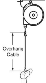 Reelcraft Overhang Cable for Tool Balancer - REL-600605-3