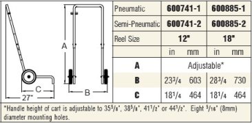 Reelcraft Cart Assembly - REL-600885-2